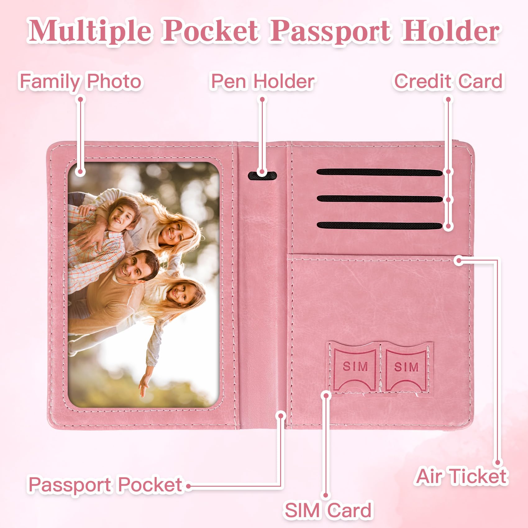 Passport Holder for Travel, Rf – Travel Accessories In Bulk Bewertung und Preis