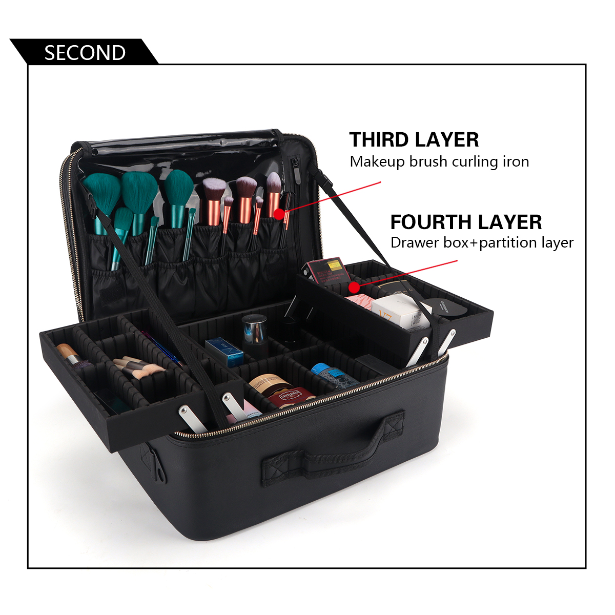 Women Travel Cosmetic Case Org – Travel Accessories Toiletries Bewertung und Preis