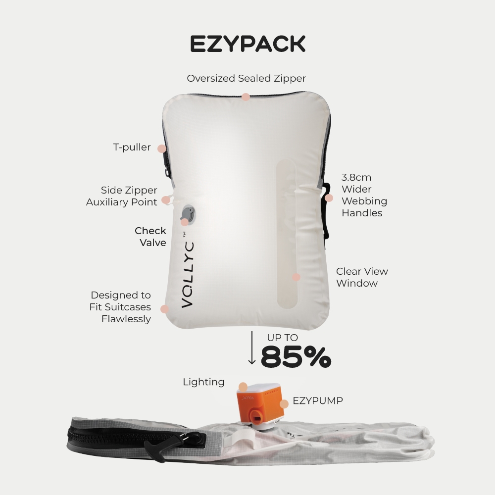 FLEXTAIL X VOLLYC EZYPACK - 25 – Compression Bag Vacuum Bewertung und Preis