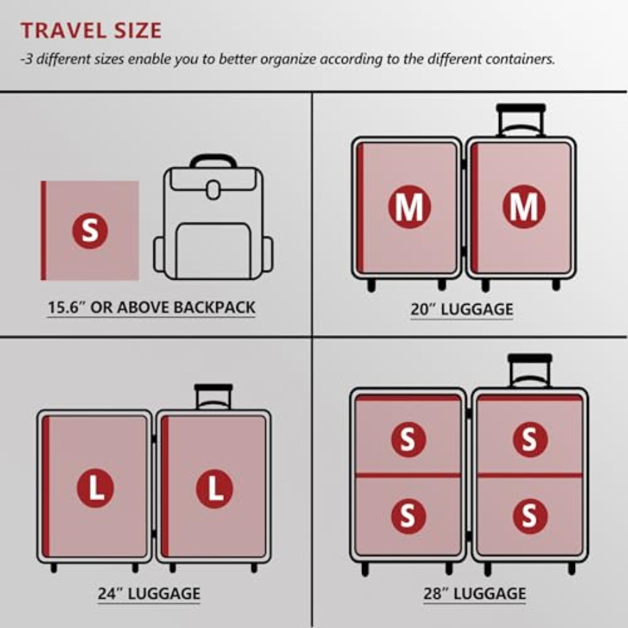 Travel Vacuum Bags for Clothin – Compression Bag Vacuum Bewertung und Preis