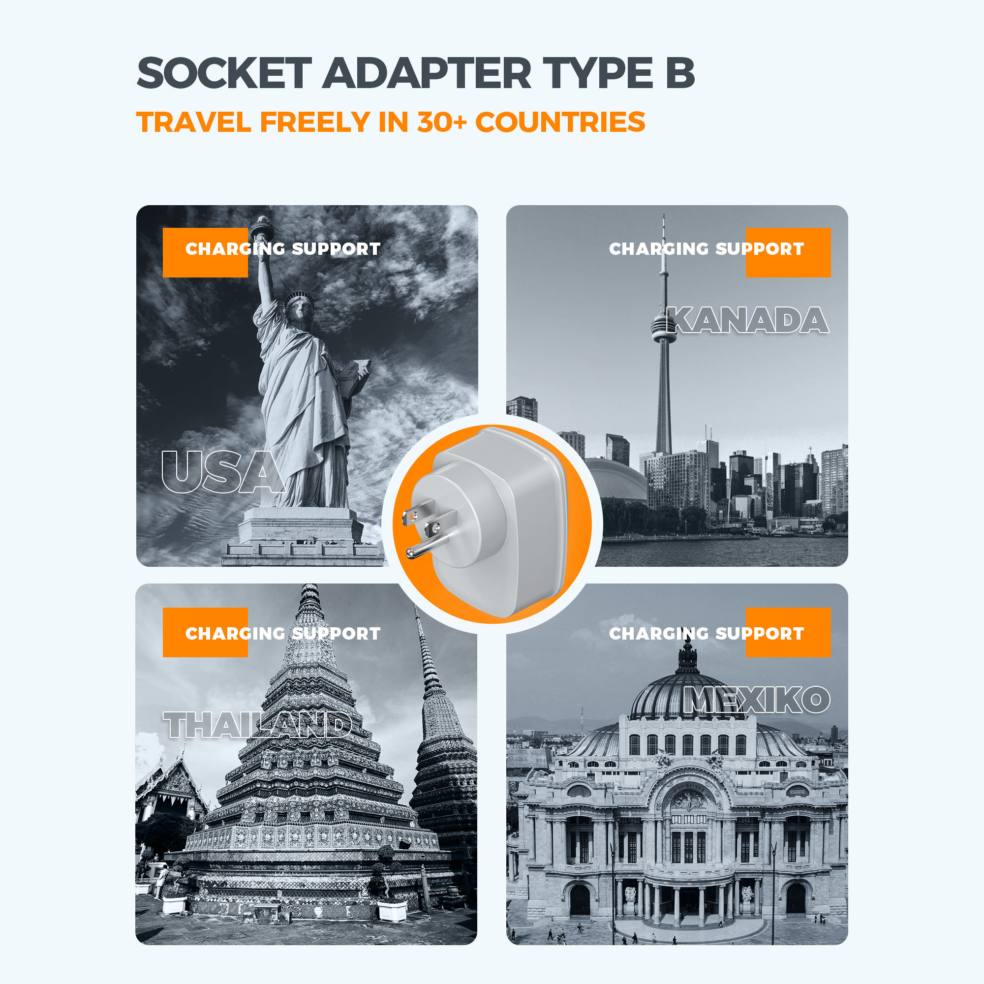 TESSAN Travel Adapter EU To US – Travel Accessories Canada Bewertung und Preis