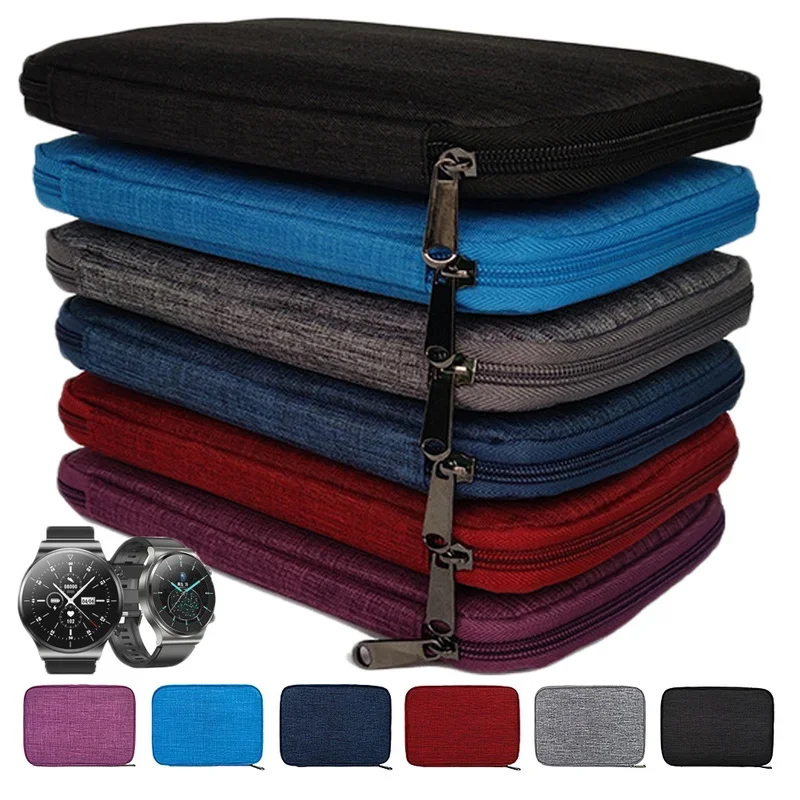 Watchbands bag for Apple/Samsu – Travel Accessories Apple Bewertung und Preis
