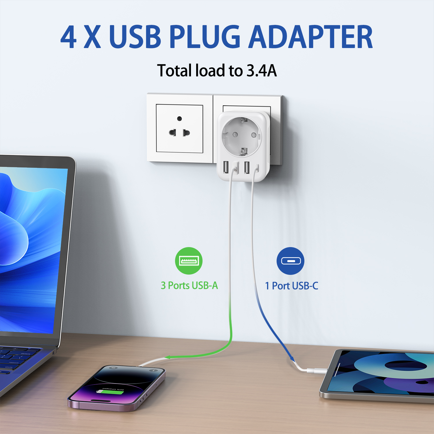 Travel Adapter USA Adapter Eur – Travel Accessories Canada Bewertung und Preis